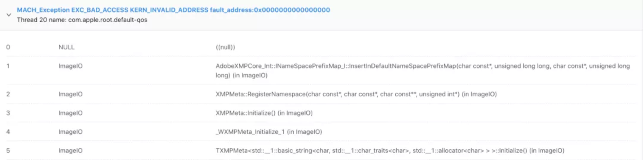 INameSpacePrefixMap-stacktree-2