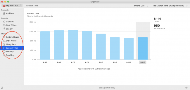 MetricKit Xcode Organizer.png